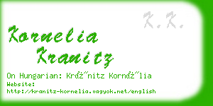 kornelia kranitz business card